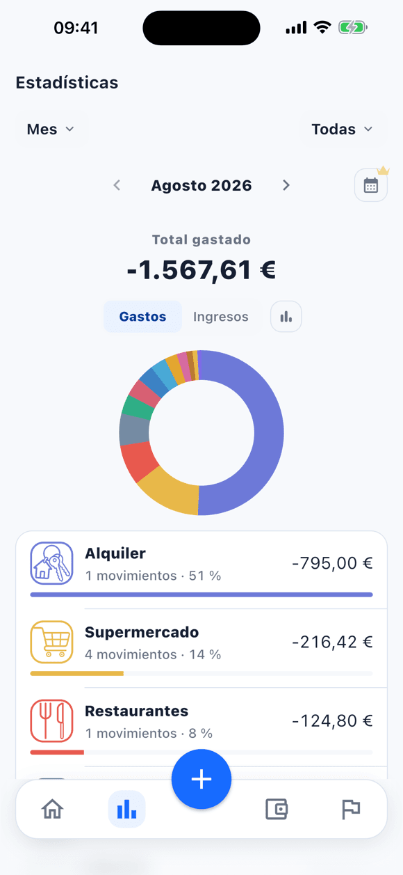 Pantalla de estadísticas de Tally: donut de gastos del mes por categoría, con el desglose de alquiler, supermercado y restaurantes